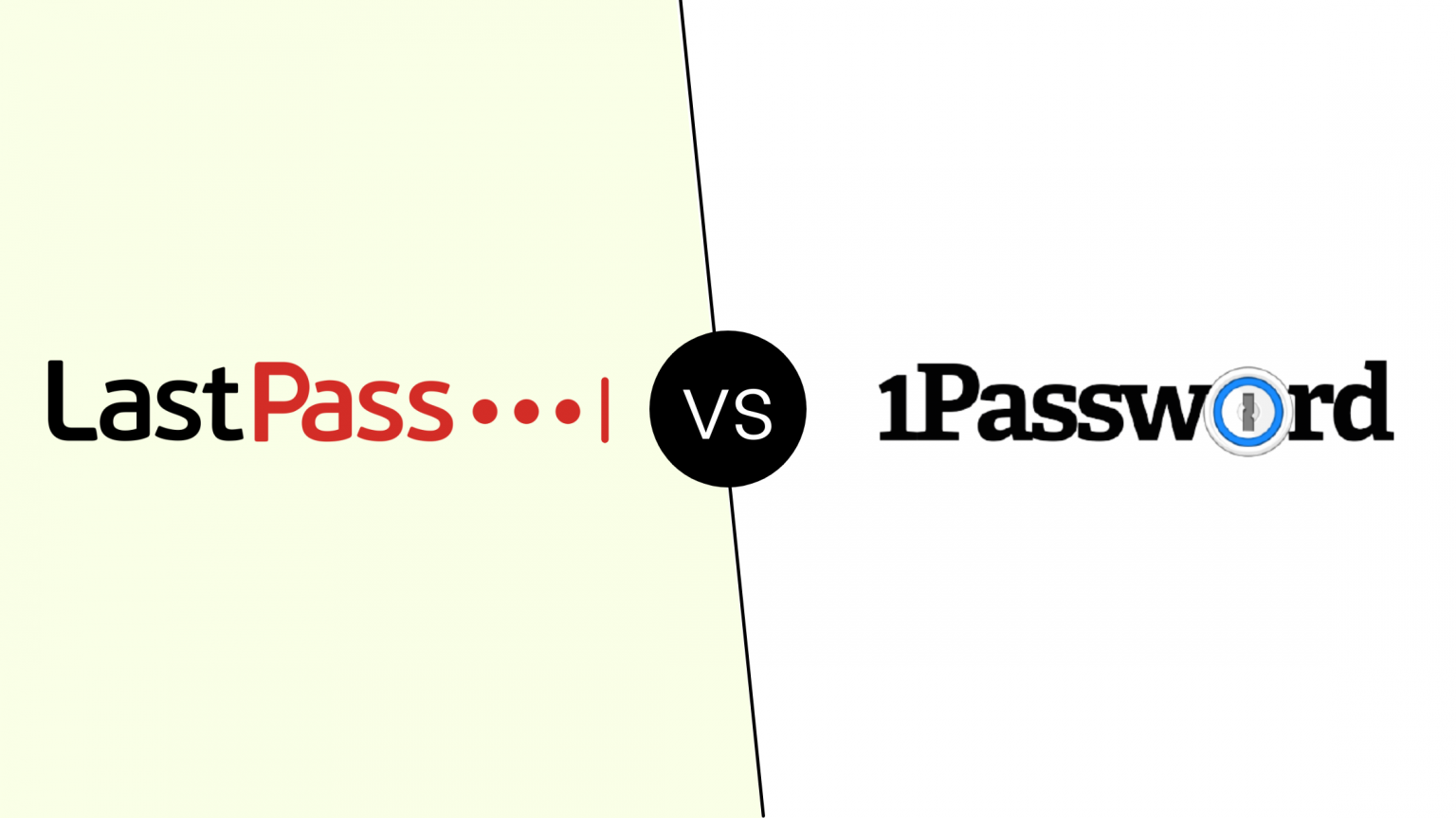 lastpass password manager premium compared